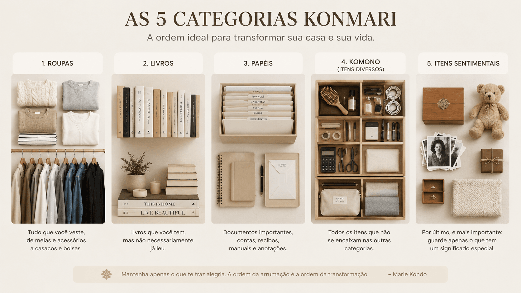 As 5 categorias do método KonMari: roupas, livros, papéis, komono e itens sentimentais